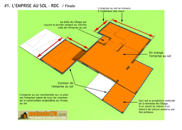 Emprise au sol finale d'une construction