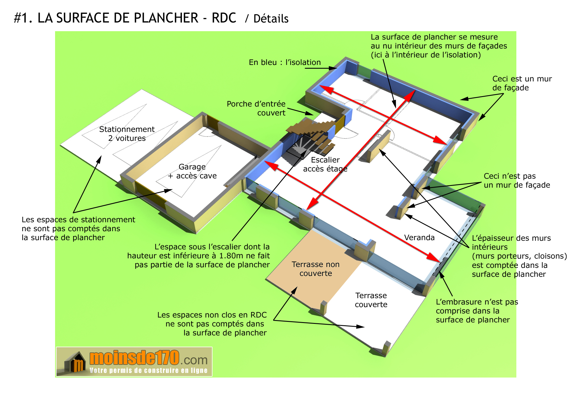 Construire sa véranda bois